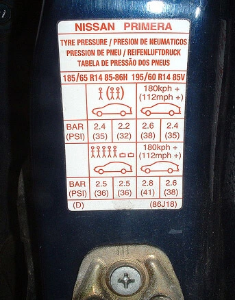tekerlek basıncı